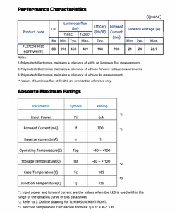 Luminaria LED para Alumbrado Público y Carreteras Polymatech Serie Cob Estándar FL27COB3030 Blanco Cálido 80 CRI Diseñada para una Iluminación Exterior Uniforme - Product Image 5