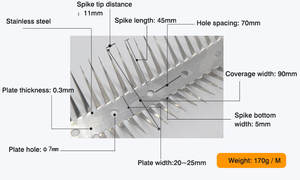 Anti Muis Klim <span class=keywords><strong>Spikes</strong></span> Vogel <span class=keywords><strong>Spikes</strong></span> Roestvrij Stalen Hek <span class=keywords><strong>Spikes</strong></span> - Product Image 5