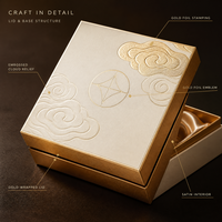 Boîte cadeau rigide ivoire avec couvercle amovible, logo personnalisé, relief nuage gaufré et estampage à chaud doré pour emballages de bijoux