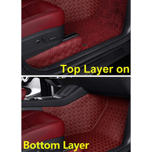 ชุดพรมปูพื้นรถยนต์ 5D คุณภาพสูง สำหรับรถยนต์รุ่น Y อุปกรณ์ตกแต่งรถยนต์ พรมปูพื้น - Product Image 4