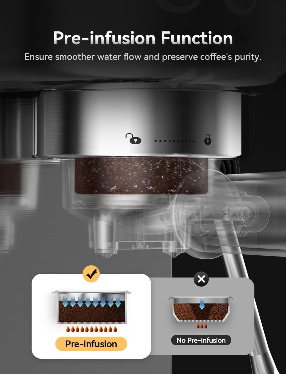 20 Bar Espresso Machine – Stainless Steel Professional Coffee Maker for Espresso, Latte & Cappuccino - View 3