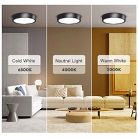 Plafonniers ultra-minces à montage en surface, éclairage de plafond pour salon, spot LED pour plafond