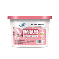Déshumidificateur personnalisé anti-humidité à base de chlorure de calcium, absorbant d'humidité jetable, boîte déshumidificatrice haute performance MAX-202601201402 pour la maison
