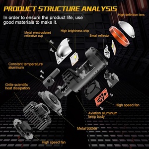 Đèn pha LED H4 Y5 PRO Bi Lens 100W, đèn chiếu sáng trắng cao cấp, tự động, tích hợp van điện từ, có chế độ chiếu xa và chiếu gần - Product Image 6