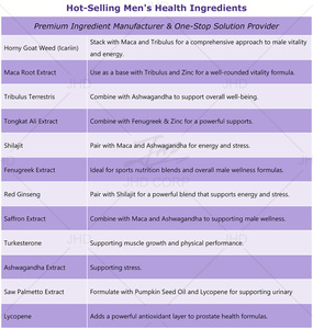 Complément alimentaire pour hommes adultes à base de plantes Maca Fadogia Agrestis Tongkat Ali <span class=keywords><strong>Capsules</strong></span> Comprimés Booster d'énergie - Product Image 4