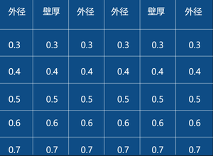 ZC 304 Paslanmaz Çelik Ultra İnce Ara Parçası Kalın Boşluk Düz Ped Tel Metal Şim Pulları 0.1/0.2/0.3/0.5mm Özel Boyutları Destekler - Product Image 4
