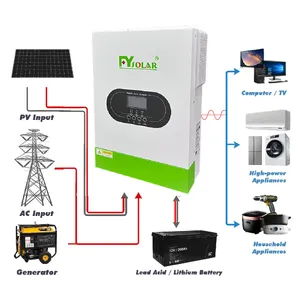 48ボルト5KVAソーラーインバーター5KW4000W5000W純粋な正弦波パワーインバーター内蔵トランス