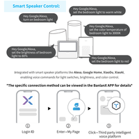 Contrôleur LED CE ROHS SP541E SP542E SP543E SP544E SP545E DC5V-24V UK EU Dual Mode Chip Smart Voice IoT LED Controller