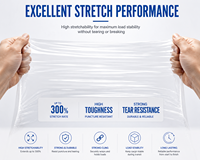Film plastique transparent de haute qualité, largeur 1200 mm, feuille de PE transparente durable en rouleau pour couverture de construction, fabricant chinois