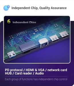 Đế cắm máy tính xách tay mini Loại C sang USB3.0 SD TF RJ45 <span class=keywords><strong>HDMI</strong></span> VGA USB Hub Máy tính - Product Image 2