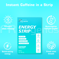 Complément alimentaire en bandes orales énergétiques à la menthe OEM, clarté mentale améliorée avec caféine, film énergétique soluble aux vitamines B pour la concentration