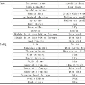 Juego de destornilladores de fuente de alimentación Manual de calidad A + de instrumentos quirúrgicos ortopédicos universales de suministro comercial al por mayor personalizados - Product Image 4
