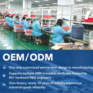 Комплект для разработки ODM/JDM: плата <span class=keywords><strong>Raspberry</strong></span> <span class=keywords><strong>Pi</strong></span> с 2 ГБ ОЗУ, Rockchip RK3568, флеш-память EMMC 16/32/64/128 ГБ, 4-ядерный процессор для графического процессора Mali-G52, USB 3.0 - Product Image 3