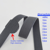 Bandes élastiques personnalisées 1,5 cm 2 cm 2,5 cm Bande élastique plate Accessoire de couture DIY Bande élastique extensible en polyester