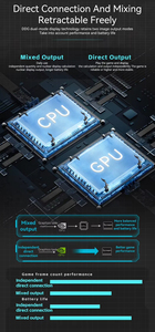 Mạnh Mẽ Chơi Game Máy Tính Xách Tay 16 Inch Intel I9-12900HX/Amd R7-7435HS RTX 4060 Intel I9 Chơi Game Máy Tính Xách Tay - Product Image 2