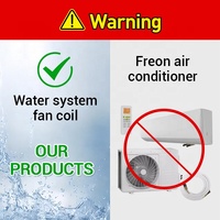 Ventilateur horizontal dissimulé à eau glacée FCU monté au plafond pour le refroidissement et le chauffage HVAC