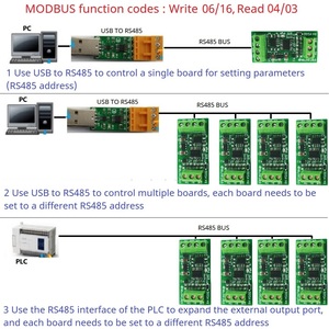 Módulo Colector R4IVB02 de 2 Canales Integrado (ADC de 12 Bits/Amplificador Operacional/Referencia de Voltaje) 4-20MA 0-5V 10V RS485 Modbus A911 - Product Image 4