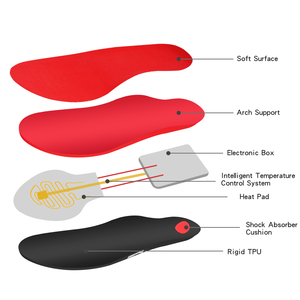 Plantilla cálida para pies de hombre y mujer Dr. Warm, calentador de pies con batería eléctrica de invierno, plantillas calentadas con suela EVA operadas por batería - Product Image 6