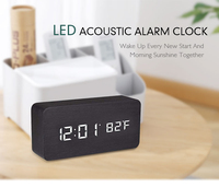 Jam Alarm Digital Kayu dengan Layar LED, Kontrol Suara, Pengisian Daya USB, Tampilan Waktu, Tanggal, dan Suhu, Tahun 2020