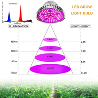 Bohlam Lampu Tumbuh LED 150W E27, 200 LED, Reflektor Aluminium, Lampu Phyto untuk Rumah Kaca, Tanaman Dalam Ruangan, Tanaman Hias, Sukulen, Hadiah