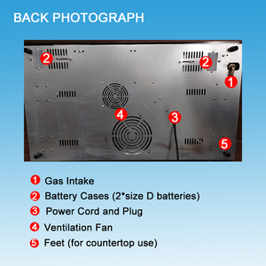 Placas de Cocción para Cocina, Hornillas de Gas y Cocina Eléctrica de Cerámica Infrarroja para Uso Empotrado y de Sobremesa - Product Image 5