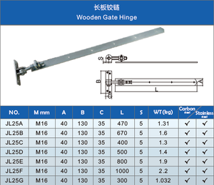 Gargen Adjustable <strong>Strap</strong> <strong>Hinge</strong> Length 670 MM - Product Image 4