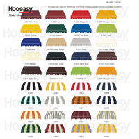 Hooeasy Offre Spéciale porte fenêtre véhicule récréatif pare-soleil étanche manuel rétractable auvents de toit