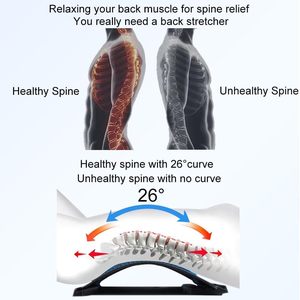 Tabla de Soporte Lumbar Multinivel con Acupresión Magnética para Alivio del Dolor Lumbar y de Cintura - Product Image 3