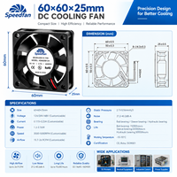Ventilateur de refroidissement DC sans balais 60x60x25mm 6025 12V 24V, ventilateur axial haute vitesse pour le refroidissement des imprimantes 3D