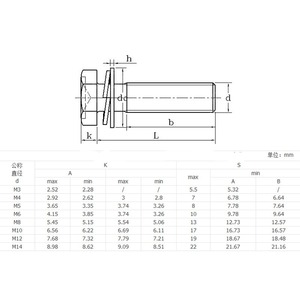 M4 M5 M6 M8 M10 A2 304 AÇO INOXIDÁVEL Sems HEX TAP BOLTS + PLANO/MOLA DE LAVAR - Product Image 2
