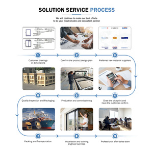 Fenêtres en aluminium modernes de haute qualité et durables, fenêtres inclinables et rotatives, <span class=keywords><strong>barre</strong></span> en aluminium pour fenêtres et portes - Product Image 5