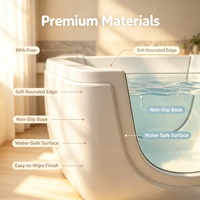 Baignoire spa pour bébé autoportante avec chauffage à température constante en acrylique et massage par bulles
