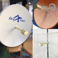 Antena de bocina de alta ganancia 5G 4G 2X35dbi bocina de alimentación de largo alcance MIMO parabólico para antena de comunicación de alto rendimiento Foneng