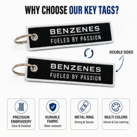 Porte-clés brodés personnalisés à faible MOQ, en gros, avec logo personnalisé, pour événements et promotions