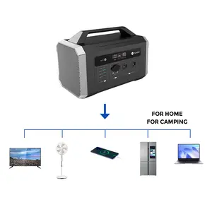 Das meist verkaufte mobile Mini-Netzteil 12 Volt USB-C-Schnitts telle 5000 Mah Power Bank & Power Station