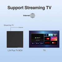 Nouvelle Box TV 4K L24 Plus Quad Core 2026 S905Y4, Récepteur Numérique Intelligent Certifié WiFi 5G, Télécommande Bluetooth, Box OTT Linux