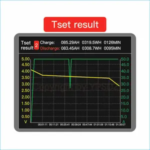 YPSDZ-0550-4 5v50a 4 Channel High-precision Rechargeable Lithium Battery Capacity Tester Equalizer 18650 Battery Tester