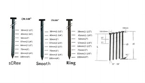 Primatech 18 게이지 F 시리즈 38 mm 코일 손톱 250 카운트 코일 네일 세트 나무 작업 플라스틱 금지 <span class=keywords><strong>2</strong></span> 부드러운 나선형 텐트 네일 - Product Image 2