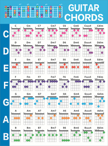 Commercio all'ingrosso popolare corda della <span class=keywords><strong>chitarra</strong></span> elettrica di legno foglio di carta corda della <span class=keywords><strong>chitarra</strong></span> tabella diteggiatura <span class=keywords><strong>chitarra</strong></span> dito pratica tabella di - Product Image 5