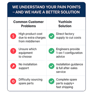 Planta Mezcladora de Concreto Móvil, Máquina Dosificadora Fácil de Instalar y Rentable - Product Image 6
