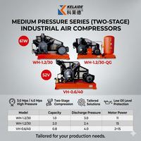 Compresseur d'air à piston haute pression 11 kW 25 CV 50 bars, type W, industriel, stéréoscopique, refroidi par air
