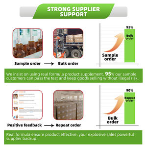 ODM OEM personnalisé sans <span class=keywords><strong>injection</strong></span> supprimer les rides lifting rajeunissant réparateur mouton placenta sérum protéine sérum <span class=keywords><strong>pour</strong></span> le visage - Product Image 5