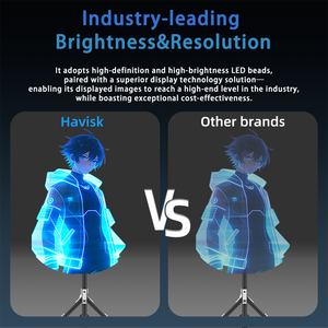 Suministro de Fábrica Equipo de Publicidad <span class=keywords><strong>Digital</strong></span> con Ventilador de Empalme 1x3 Ventilador de Holograma 3D para Señalización <span class=keywords><strong>Digital</strong></span> - Product Image 5