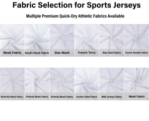 Футбольная форма с полной индивидуальной настройкой: дышащие комплекты для команд с эмблемой, нашивками и номерами, сублимационная печать, оптовая продажа по всему миру - Product Image 4