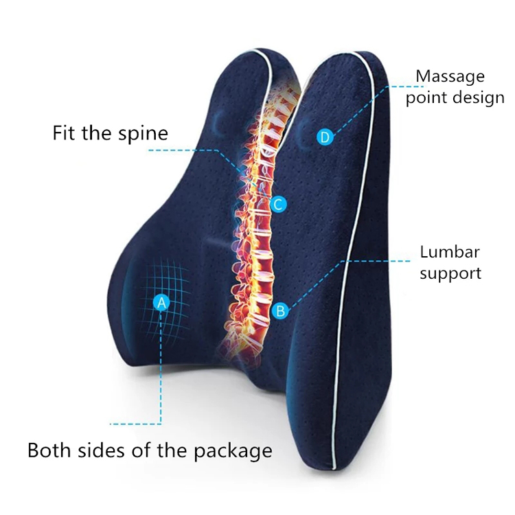 Memory Foam Waist Lumbar Side Support Pillow Spine Coccyx Protect Orthopedic Car Seat Office Sofa Chair Back Cushion