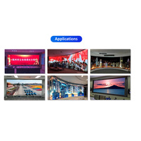 Pantalla LED de Gran Formato a Todo Color para Interiores, con Tecnología Seamless Tiling, P1.25/P1.53/P1.86/P2.5/P3/P4, Frecuencia de Actualización de 3840Hz