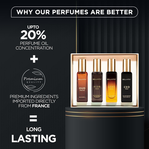 Set <span class=keywords><strong>de</strong></span> Mini <span class=keywords><strong>Perfumes</strong></span> <span class=keywords><strong>de</strong></span> Lujo para <span class=keywords><strong>Hombre</strong></span> Bellavita, 80ML. Disponible <span class=keywords><strong>en</strong></span> EE. UU. con envío el mismo día y entrega <span class=keywords><strong>en</strong></span> 3 días - Product Image 4