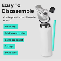 Bouteille d'eau en acier inoxydable à double paroi de 32 oz, 19 oz, 24 oz avec couvercle rabattable et poignée – Vente en gros directe usine