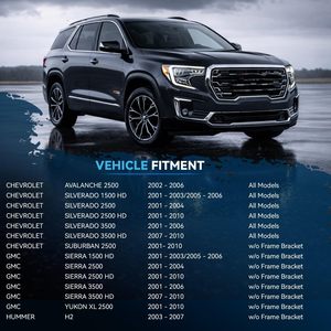 Kit de Suspensión Delantera Nuevo de 13 Piezas para Eje Detroit, Brazos de Control, Rótulas, Acero Aleado y Hierro Fundido para Chevy Silverado GMC 2500 - Product Image 3