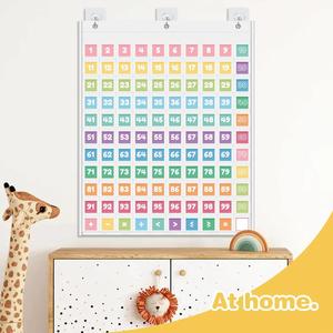 แผ่นชาร์ตตัวเลข 1-100 แบบพกพา สำหรับติดผนัง ใช้ในห้องเรียนหรือที่บ้าน สำหรับการเรียนคณิตศาสตร์ ฝึกนับเลข เหมาะสำหรับครูและเด็ก สีดำ - Product Image 5